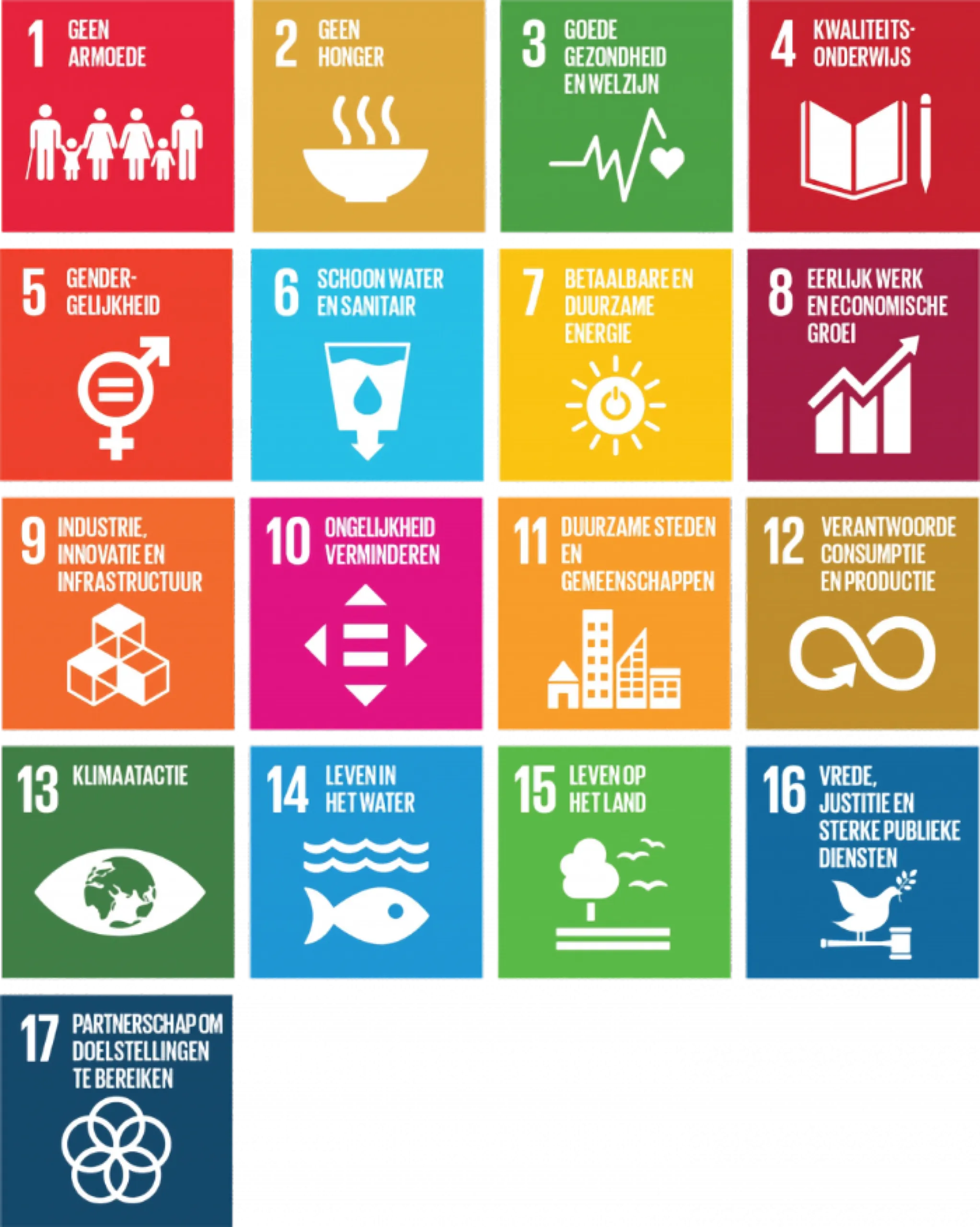 Verantwoord-beleggen-sdg-doelstellingen-NL
